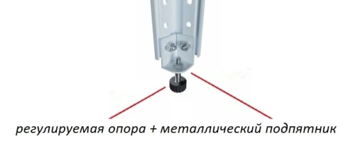 Стеллаж металлический Титан МС-750 3000x1500x600/2